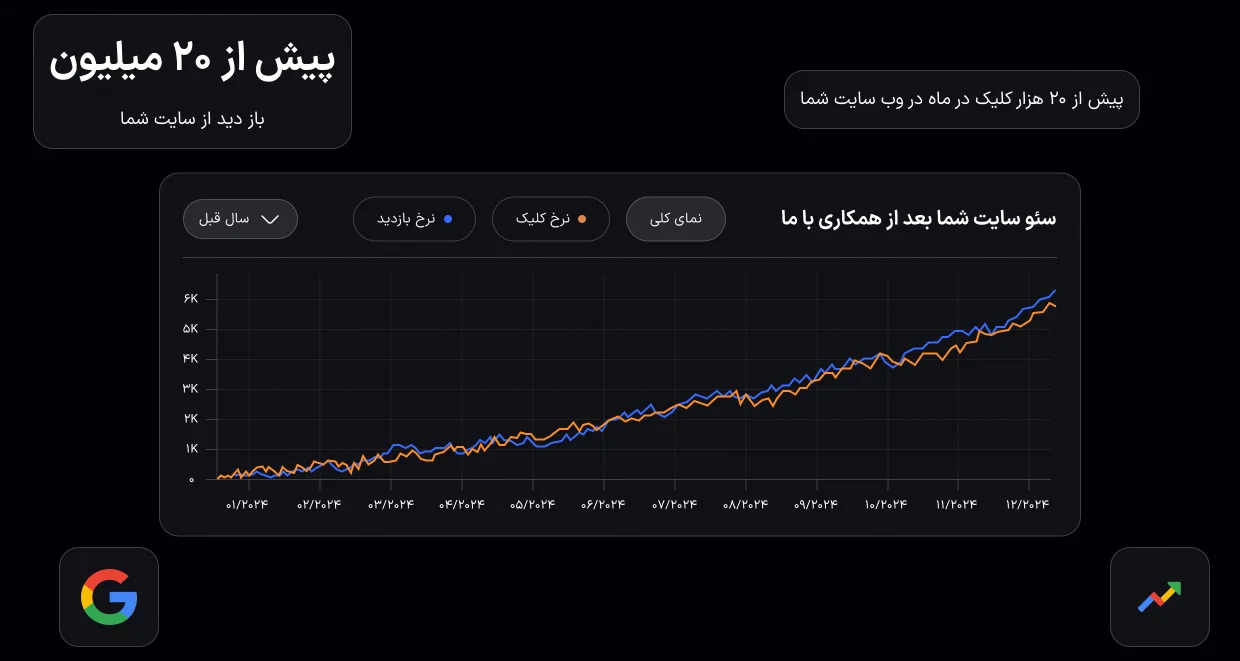 خدمات سئو