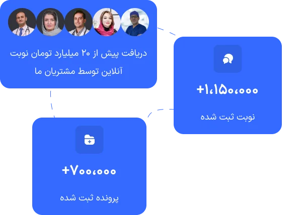 نرم افزار ایمنشی